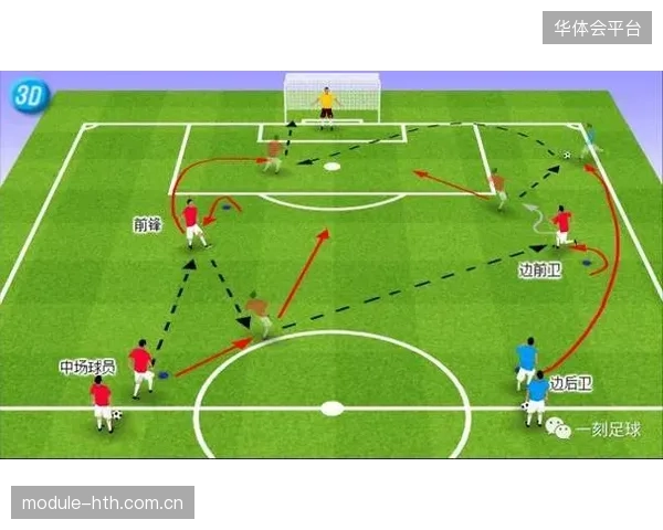 经典的4-4-2阵型对边前卫的体能要求极高，五人换人制为维持战术完整性提供了保障。